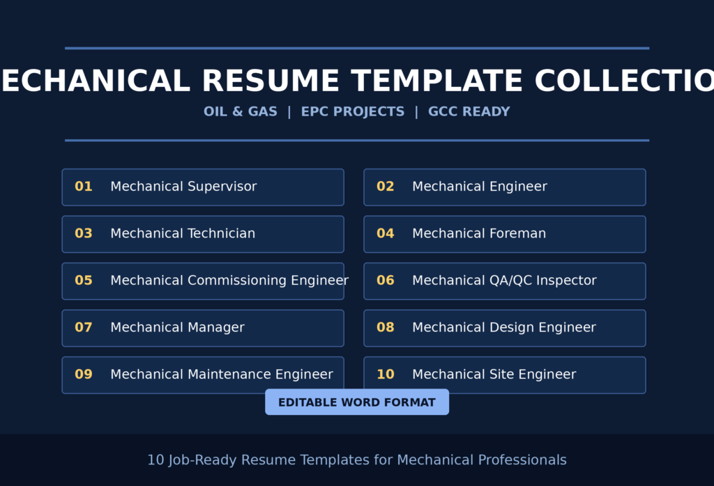 Resume Templates for Mechanical professionals — Site Engineer, Maintenance Engineer, QA/QC Inspector, Foreman, and Supervisor CV formats