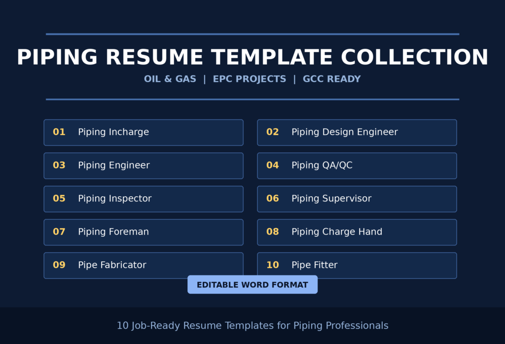 Resume Templates for Piping professionals — Supervisor, Engineer, Inspector, Fabricator, and Foreman CV formats for EPC job applications