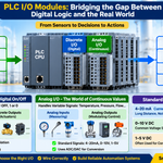 An industrial reliability engineer analyzing real-time vibration spectrum data and machine health dashboards